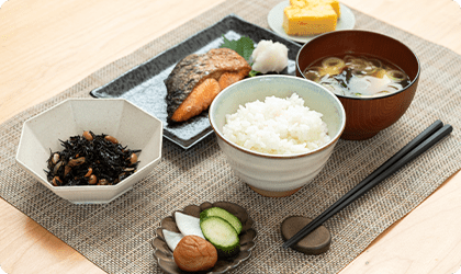 あなた専用ダイエットプラン作成